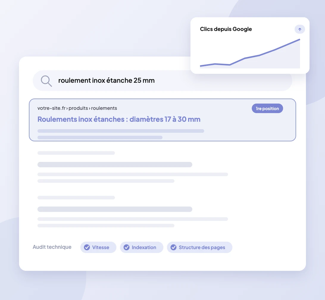 Référencement naturel : page produit en première position sur une recherche précise, clics en progression et audit technique validé